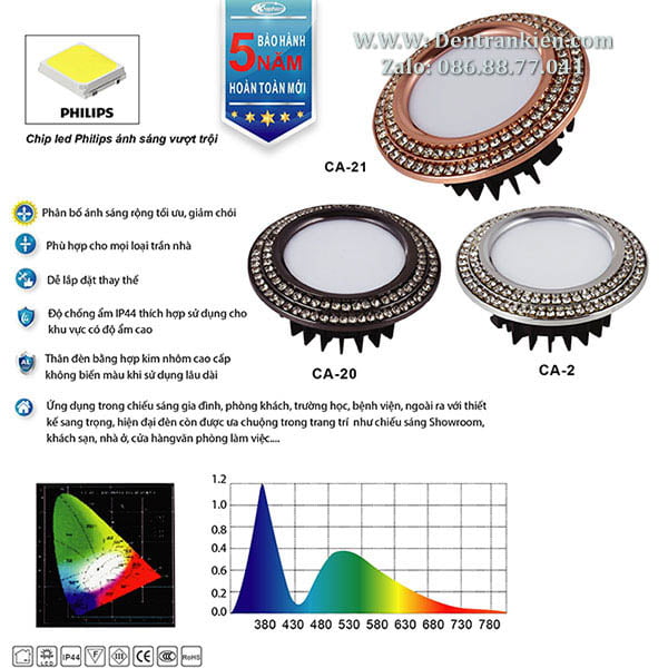 den-downlight-led-am-tran