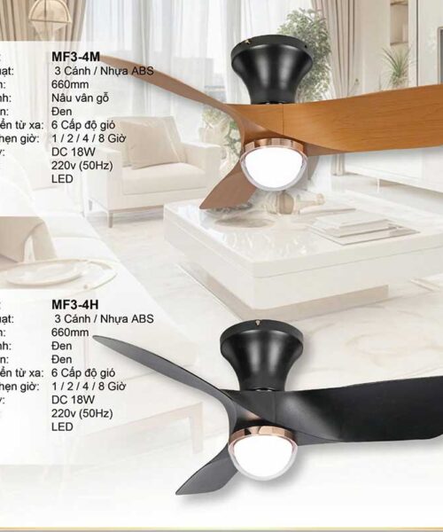 quat-tran-den-hien-dai-mf3-4m