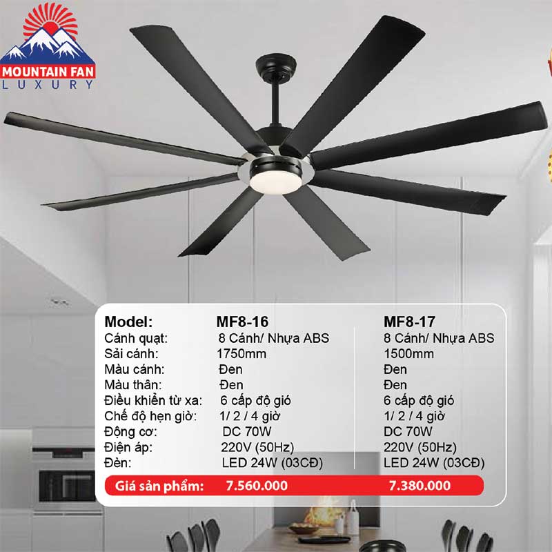 quat-tran-den-canh-dai-mf8-17